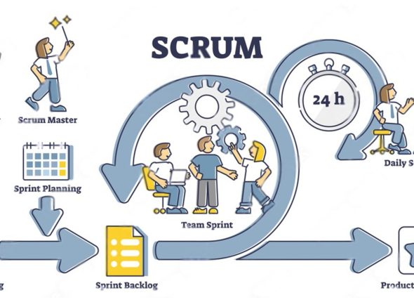 Certificate-in-Scrum