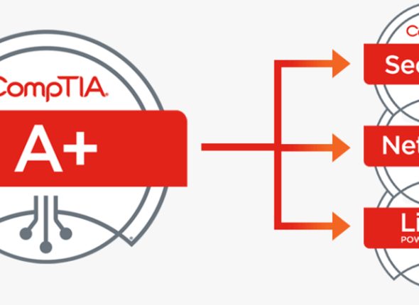 CompTIA-A