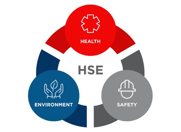 HSE-Certifications