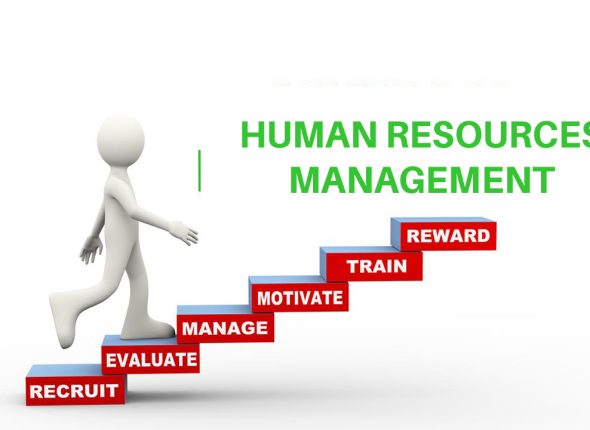 Human-Resources-Management
